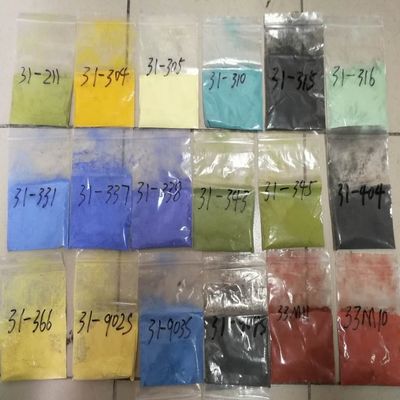 Vierkleurige op glazen keramische kleur goud stannat paars en ijzeroxide combinatie