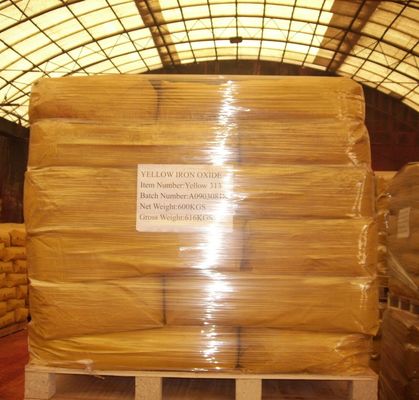 IJzeroxide Rood voor bouwverf Plastic Rubber Print Ink Keramische kleur Asfalt Papier kleurstoffen